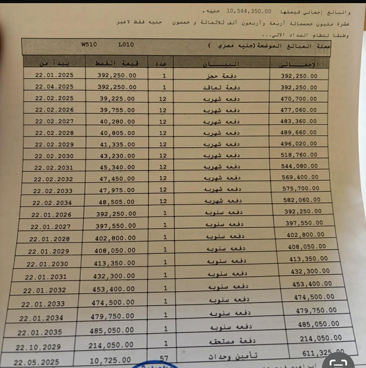 شقه للبيع ف b14..موقع مميز ..امام المول .