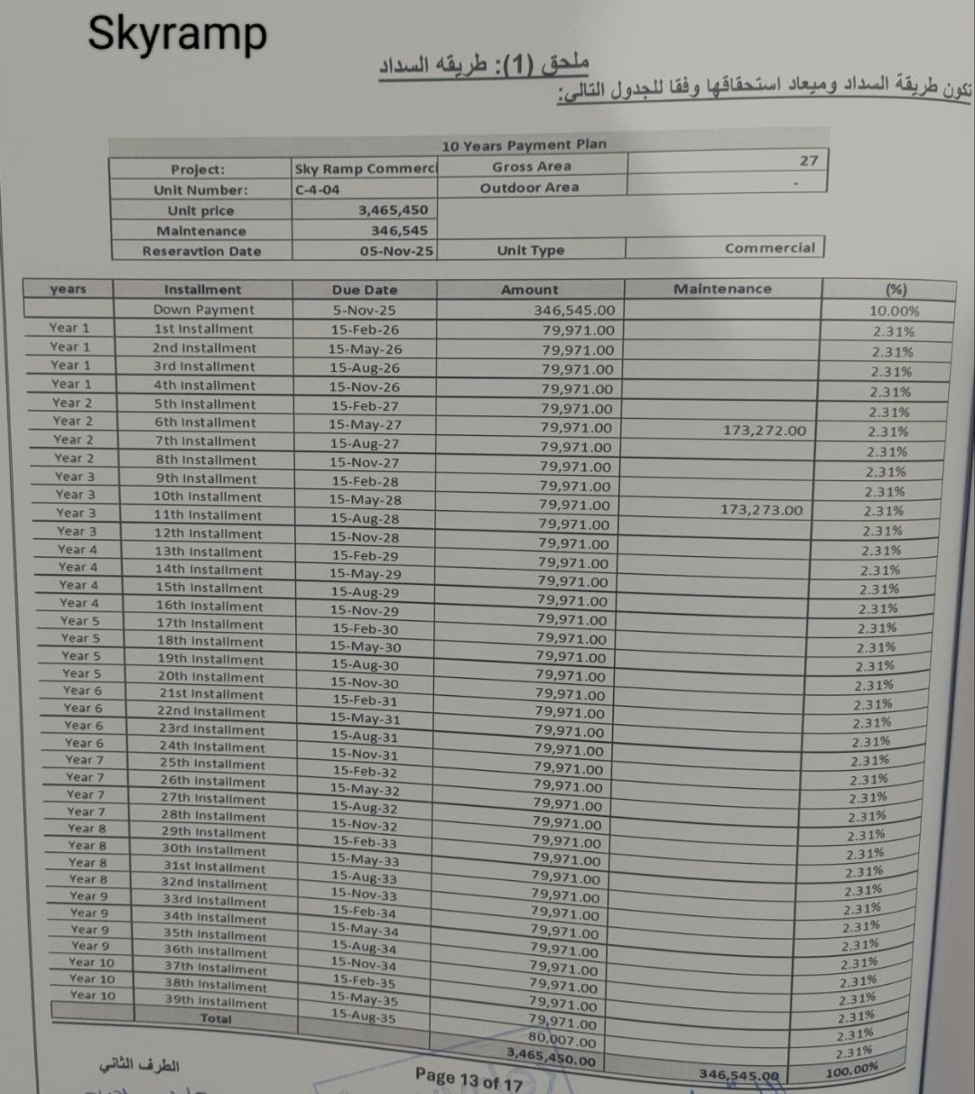 شركة أب وايد للتطوير العقاري كمبوند سكاى رامب